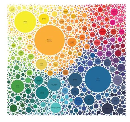 treemap-big