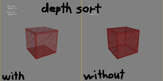 depth_sort