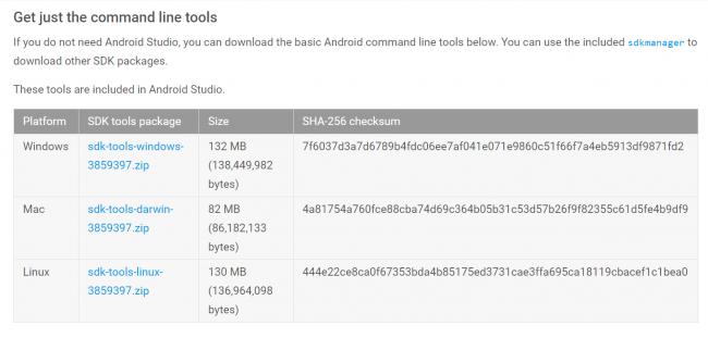 android sdk download for mac