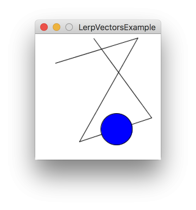 Processing lerp